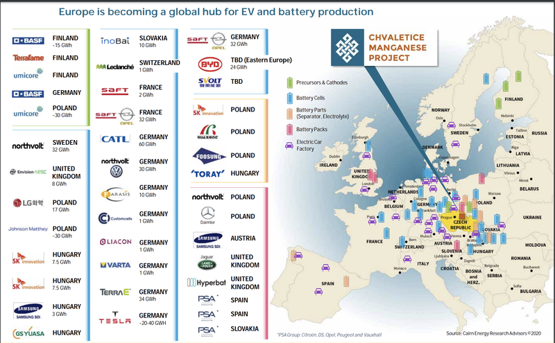 Introducing Our Next EU Battery Metals Portfolio Investment (ASX: EMN)