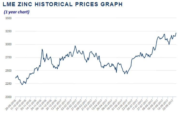 VIC Progresses its High Grade WA Polymetallic Project | The Next Small Cap